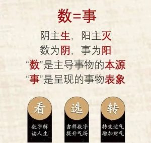 易经数字能量学