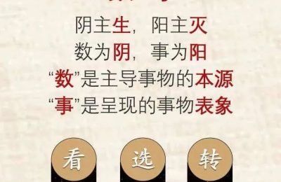 数字能量祸害磁场